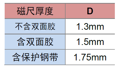 2daf6accfd9711c9c186a4788086e60.png 2daf6accfd9711c9c186a4788086e60.png